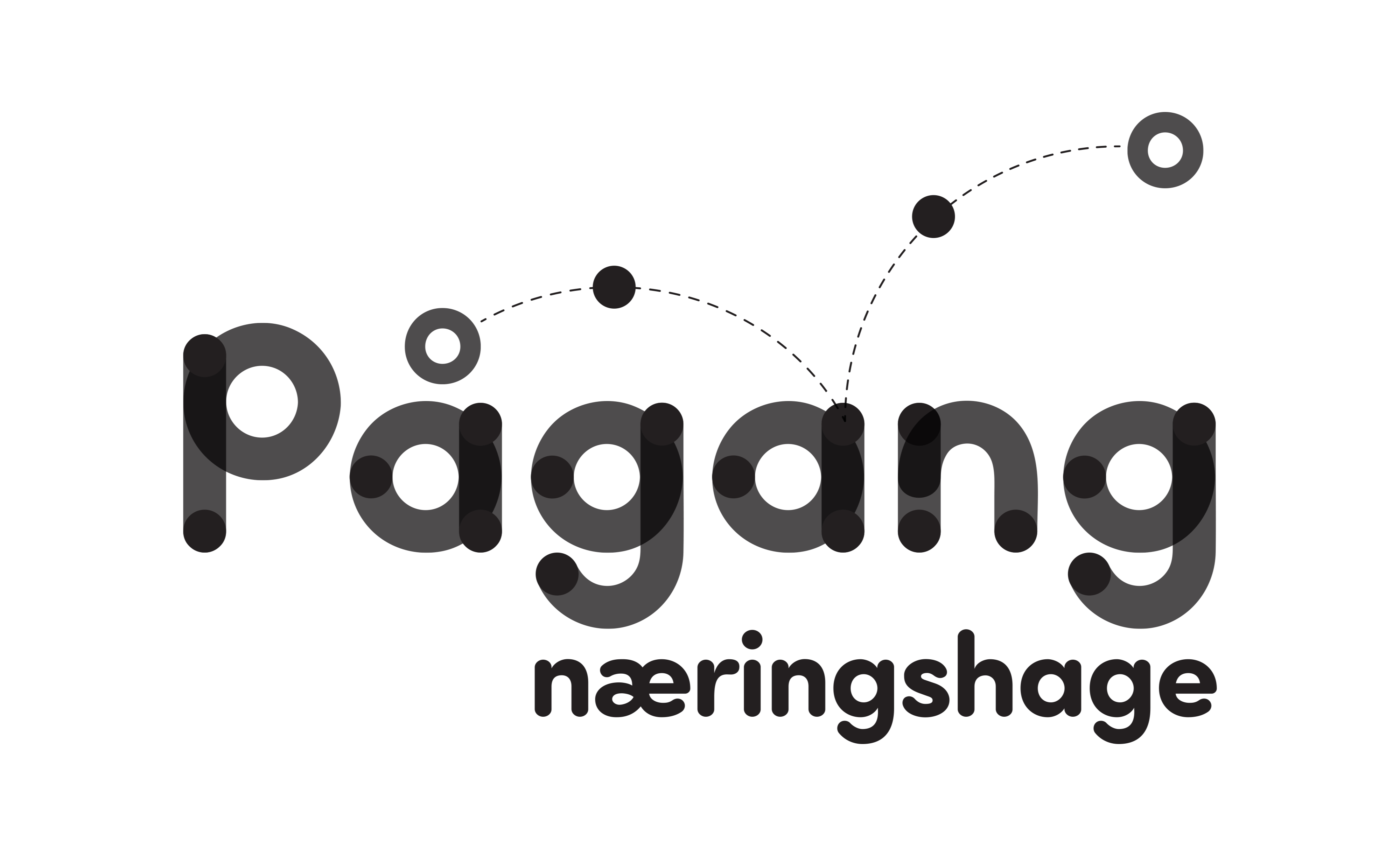 Pågang næringshage AS